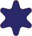 shape